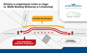 Mapa z objazdem