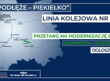 Grafika przedstawiająca linię Chabówka - Nowy Sącz. Autor Ministerstwo Infrastruktury